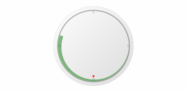 anychart.core.axisMarkers.CircularRange.position set asString created by AnyChart Team