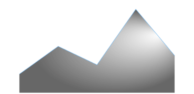 anychart.core.cartesian.series.Area.fill set asRadial created by AnyChart Team
