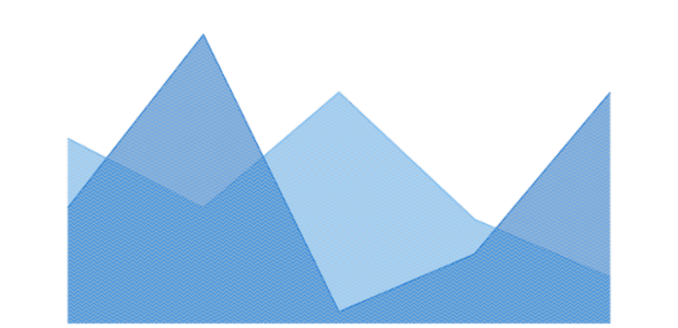 anychart.core.cartesian.series.Area.hatchFill get created by AnyChart Team