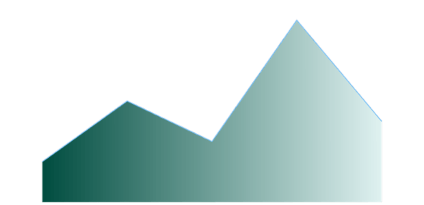 anychart.core.cartesian.series.Area.hoverFill set asArray created by AnyChart Team