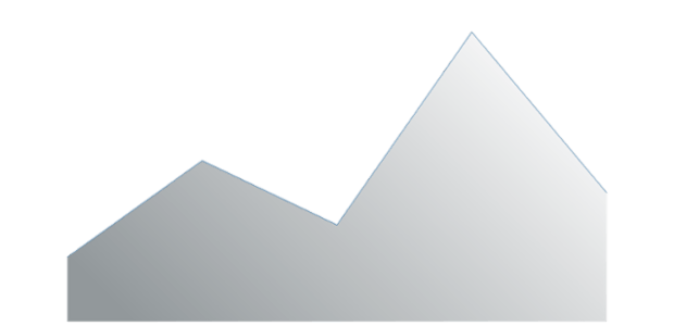 anychart.core.cartesian.series.Area.selectFill set asLinear created by AnyChart Team