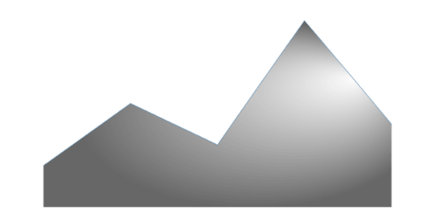 anychart.core.cartesian.series.Area.selectFill set asRadial created by AnyChart Team