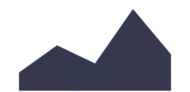 anychart.core.cartesian.series.Area.selectHatchFill set created by AnyChart Team