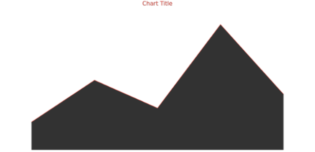 anychart.core.cartesian.series.Area.selectStroke get created by AnyChart Team