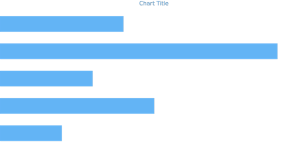 anychart.core.cartesian.series.Bar.fill get created by AnyChart Team