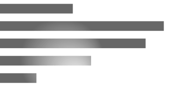 anychart.core.cartesian.series.Bar.fill set asRadial created by AnyChart Team