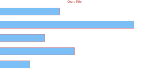anychart.core.cartesian.series.Bar.stroke get created by AnyChart Team