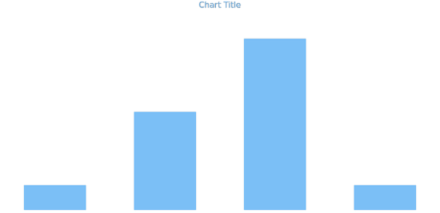 anychart.core.cartesian.series.Base.color get created by AnyChart Team