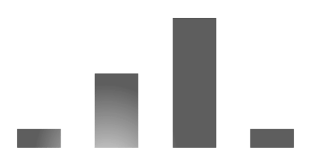 anychart.core.cartesian.series.Base.color set asRadial created by AnyChart Team