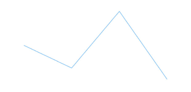 anychart.core.cartesian.series.Base.hoverLabels set asBool created by AnyChart Team