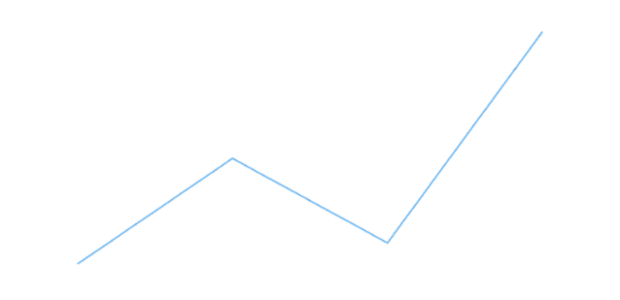 anychart.core.cartesian.series.Base.tooltip set asBool created by AnyChart Team