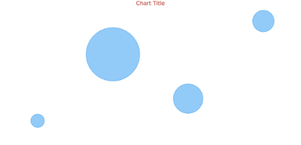 anychart.core.cartesian.series.Bubble.hoverStroke get created by AnyChart Team