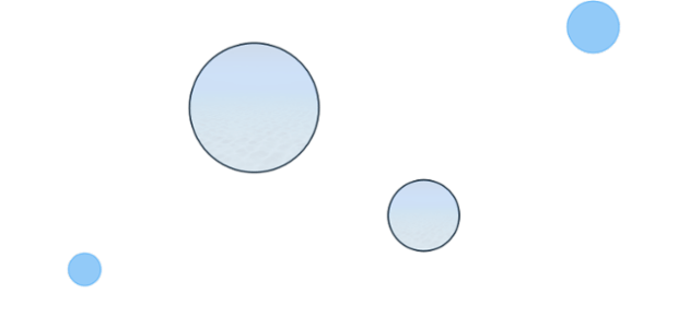 anychart.core.cartesian.series.Bubble.negativeFill set asImg created by AnyChart Team