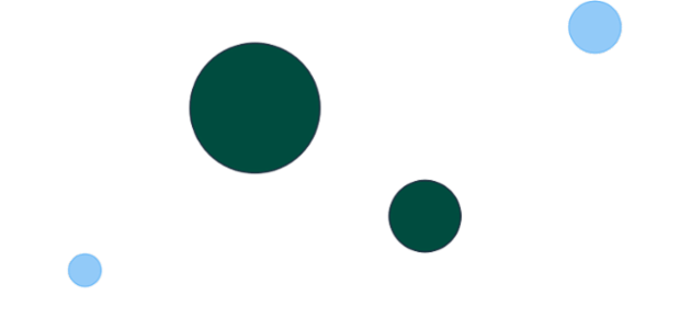 anychart.core.cartesian.series.Bubble.negativeFill set asString created by AnyChart Team