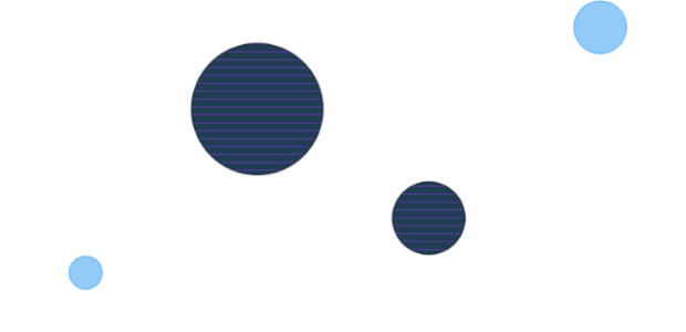 anychart.core.cartesian.series.Bubble.negativeHatchFill set created by AnyChart Team