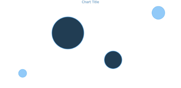 anychart.core.cartesian.series.Bubble.negativeStroke get created by AnyChart Team