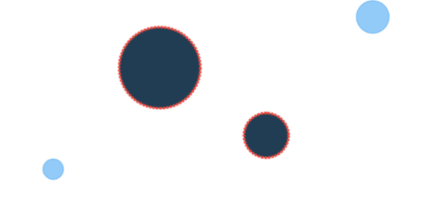 anychart.core.cartesian.series.Bubble.negativeStroke set created by AnyChart Team
