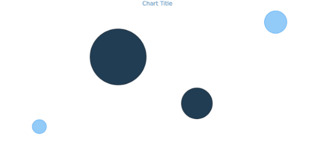 anychart.core.cartesian.series.Bubble.selectNegativeStroke get created by AnyChart Team