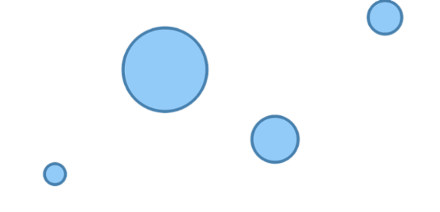 anychart.core.cartesian.series.Bubble.stroke set asFunc created by AnyChart Team