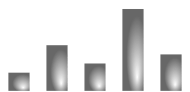 anychart.core.cartesian.series.Column.fill set asRadial created by AnyChart Team
