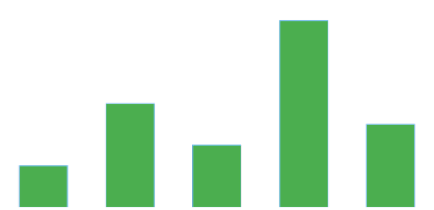 anychart.core.cartesian.series.Column.fill set asString created by AnyChart Team