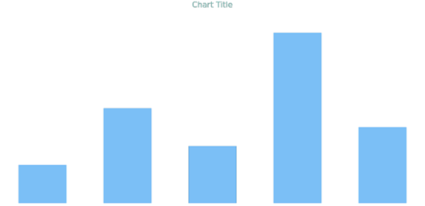 anychart.core.cartesian.series.Column.hoverFill get created by AnyChart Team