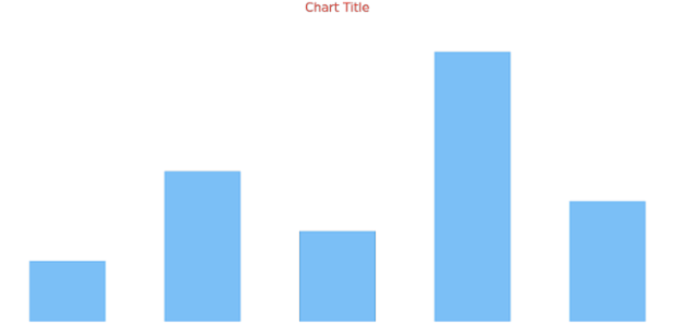 anychart.core.cartesian.series.Column.hoverStroke get created by AnyChart Team