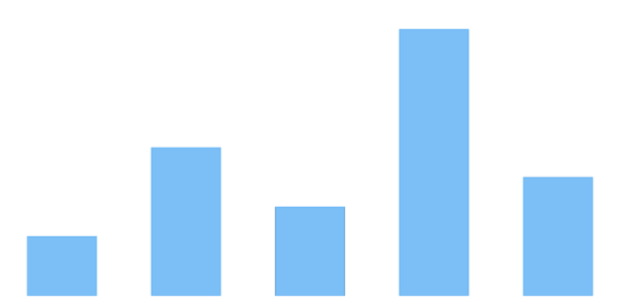 anychart.core.cartesian.series.Column.hoverStroke set asFunc created by AnyChart Team