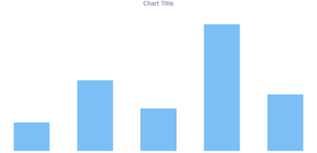 anychart.core.cartesian.series.Column.selectFill get created by AnyChart Team