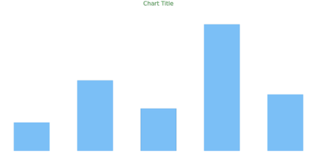 anychart.core.cartesian.series.Column.selectStroke get created by AnyChart Team