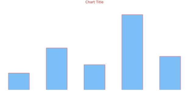 anychart.core.cartesian.series.Column.stroke get created by AnyChart Team