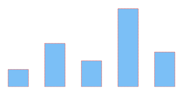 anychart.core.cartesian.series.Column.stroke set created by AnyChart Team