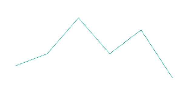anychart.core.cartesian.series.Line.hoverStroke set created by AnyChart Team