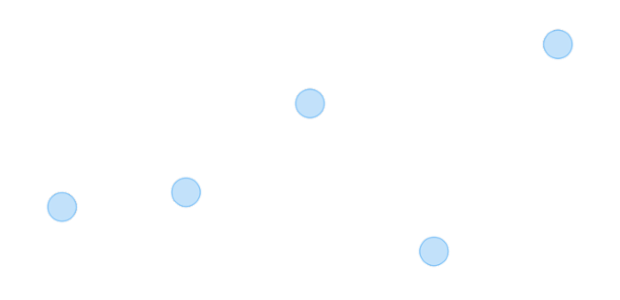 anychart.core.cartesian.series.Marker.fill set asFunc created by AnyChart Team