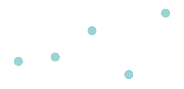 anychart.core.cartesian.series.Marker.fill set asOpacity created by AnyChart Team
