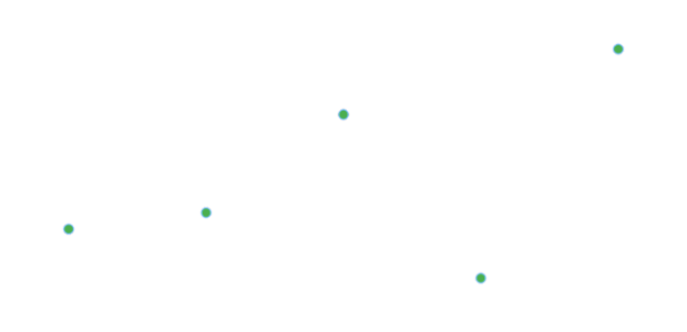 anychart.core.cartesian.series.Marker.fill set asString created by AnyChart Team