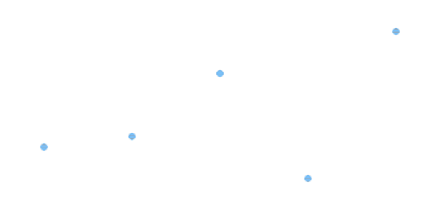 anychart.core.cartesian.series.Marker.hatchFill set created by AnyChart Team