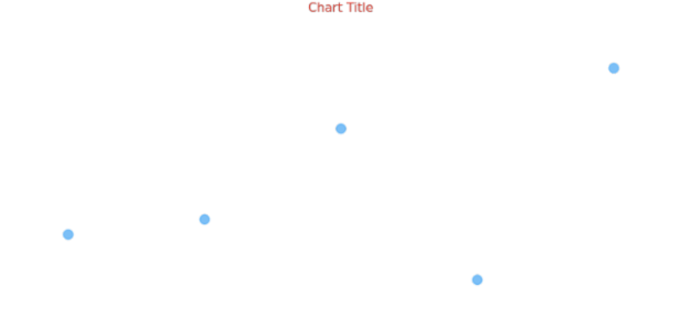 anychart.core.cartesian.series.Marker.hoverStroke get created by AnyChart Team