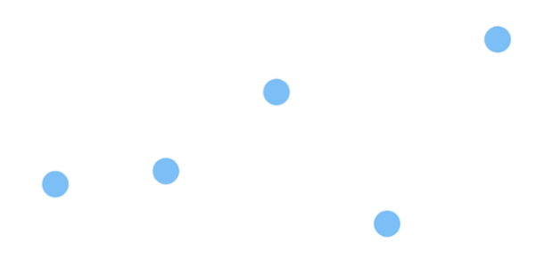 anychart.core.cartesian.series.Marker.selectFill set asArray created by AnyChart Team