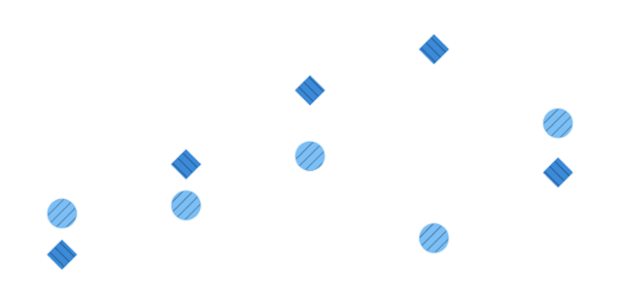anychart.core.cartesian.series.Marker.selectHatchFill get created by AnyChart Team
