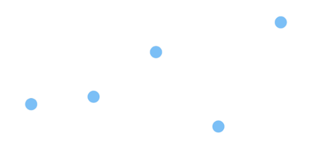 anychart.core.cartesian.series.Marker.size set created by AnyChart Team