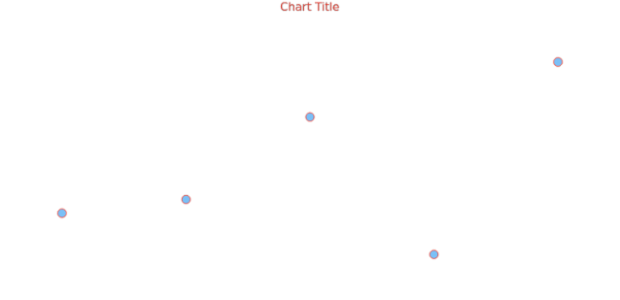 anychart.core.cartesian.series.Marker.stroke get created by AnyChart Team