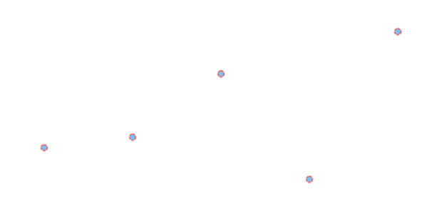 anychart.core.cartesian.series.Marker.stroke set created by AnyChart Team
