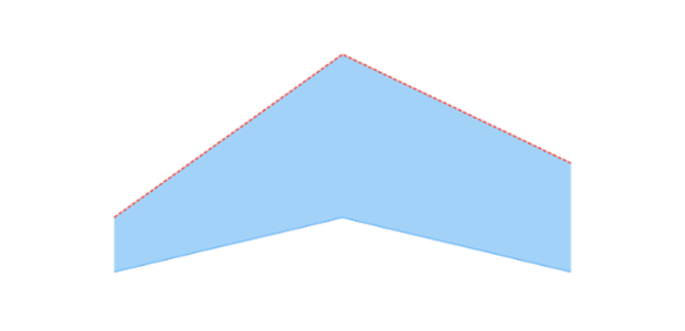 anychart.core.cartesian.series.RangeArea.hoverHighStroke set created by AnyChart Team