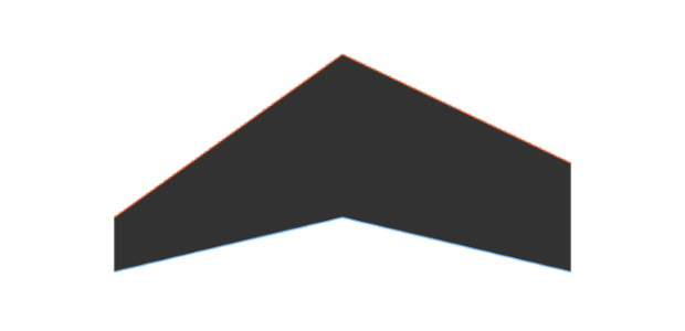 anychart.core.cartesian.series.RangeArea.selectHighStroke set created by AnyChart Team