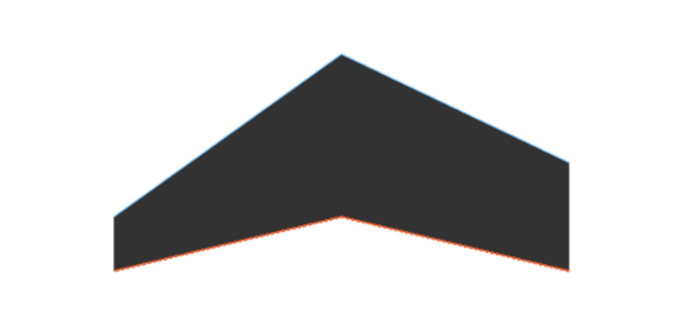anychart.core.cartesian.series.RangeArea.selectLowStroke set created by AnyChart Team