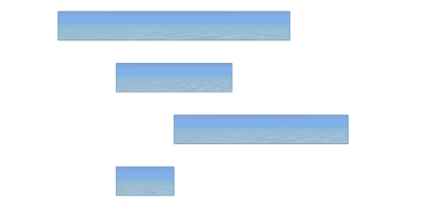 anychart.core.cartesian.series.RangeBar.fill set asImg created by AnyChart Team