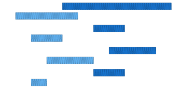 anychart.core.cartesian.series.RangeBar.hatchFill get created by AnyChart Team