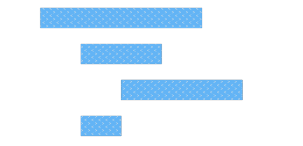 anychart.core.cartesian.series.RangeBar.hatchFill set created by AnyChart Team