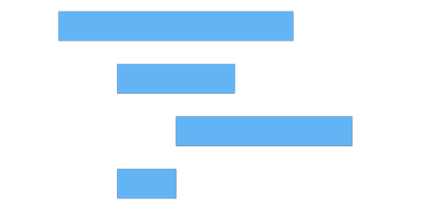 anychart.core.cartesian.series.RangeBar.hoverFill set asString created by AnyChart Team